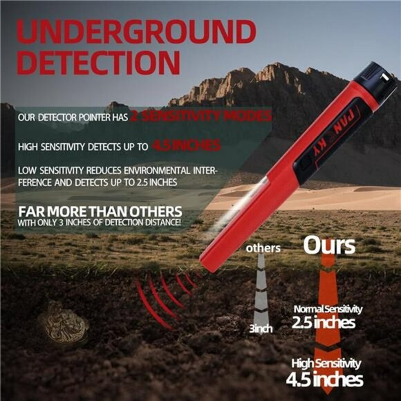 Waterproof Metal Detector Pinpointer Handheld Wand for Gold Coins Jewelry - Picture 3 of 7